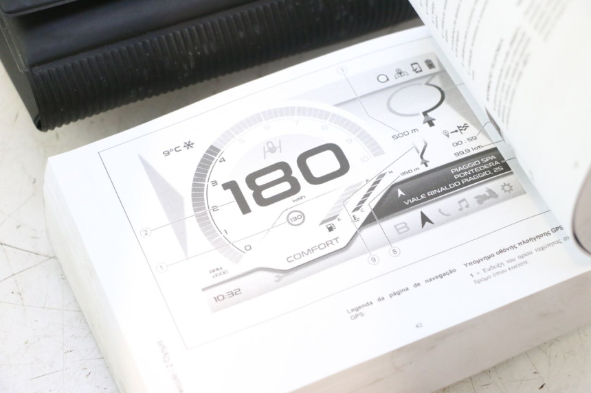 photo de USER MANUAL PIAGGIO MP3 HPE 530 (2022 - 2026) - Product overview