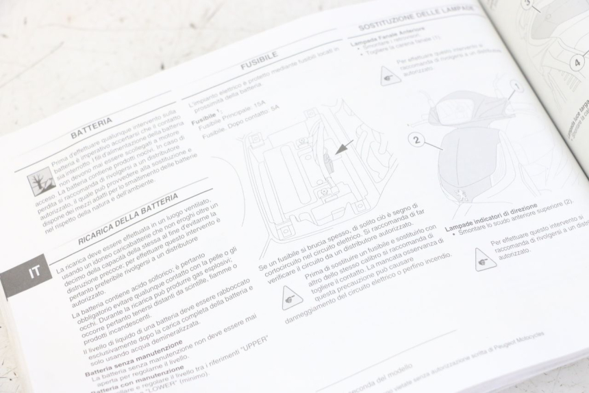 photo de USER MANUAL PEUGEOT TWEET 4T 50 (2014 - 2019) - Alternative perspective